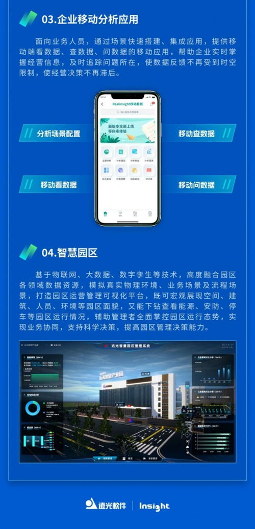 2024遠光數聚明星產品推薦 數字內容制作服務——賦能企業智慧表達與價值傳遞